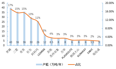 图二.png